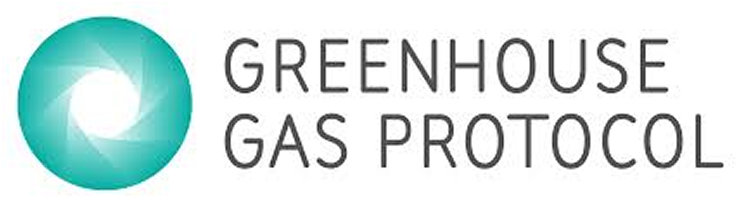 GHP